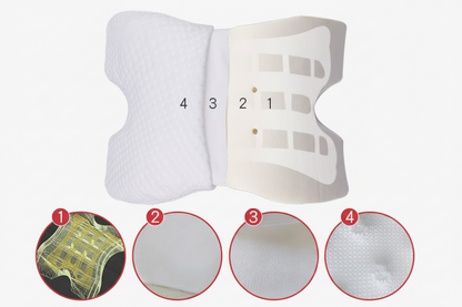 ArcRest Arm Support Pillow